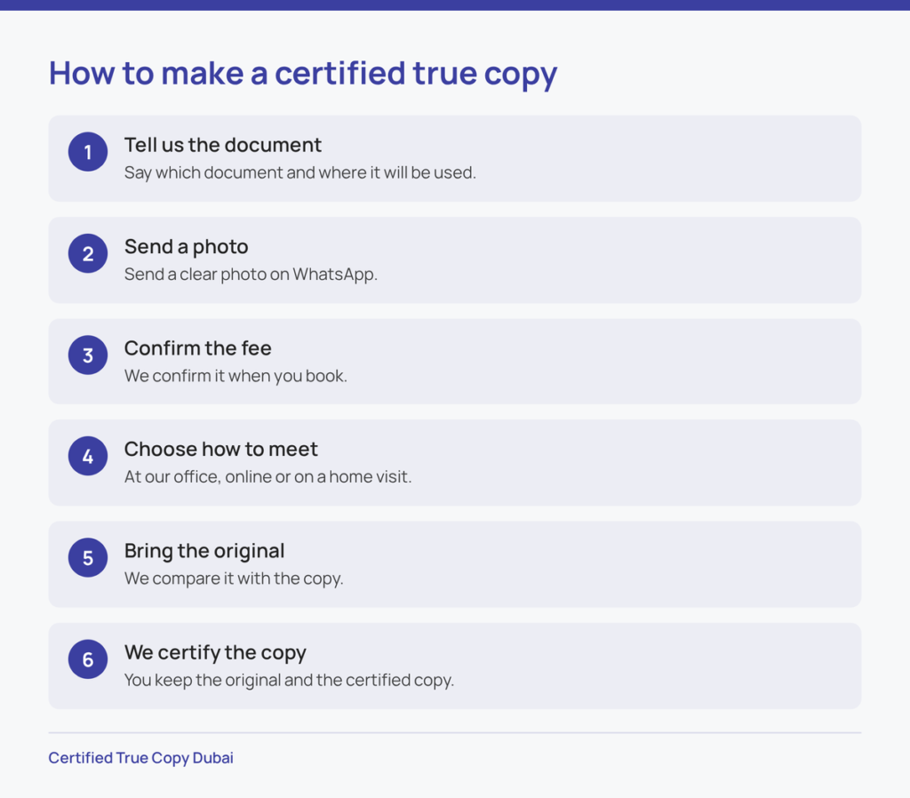Six steps to make a certified true copy, from naming the document to certification